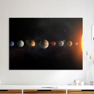 Bild der Planeten des Sonnensystems Nur Für Kurze Zeit