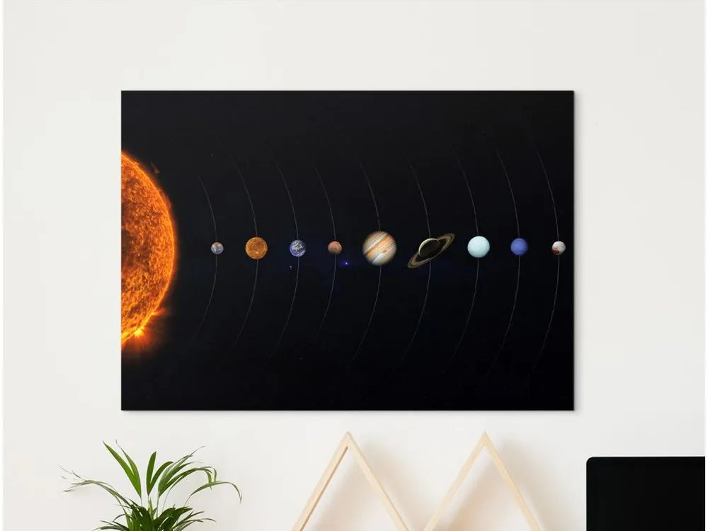 Sofort Bestellen Farbbild Sonnensystem