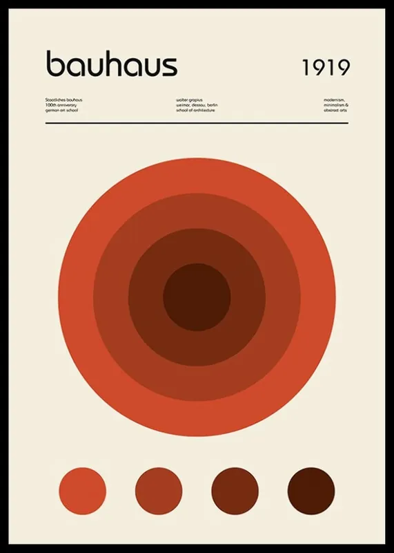 Bauhaus No8 Poster Bestpreis