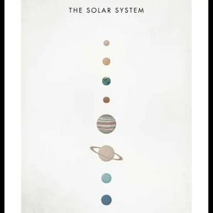 Jetzt Kaufen Solar System Poster