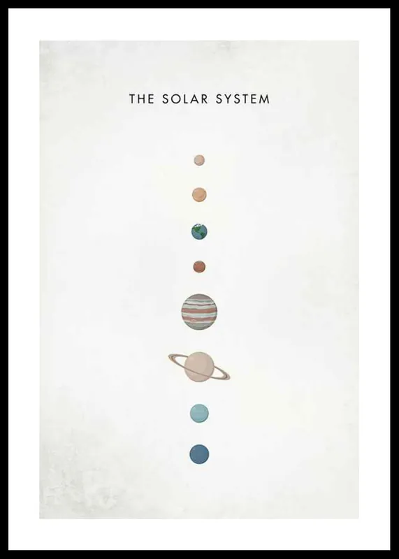 Jetzt Kaufen Solar System Poster