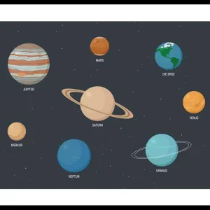Mega-Angebot Kinderplaneten Poster